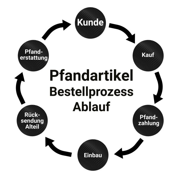 Lenkgetriebe BMW 2er Cabrio F23 LK sDrive Elektrisch